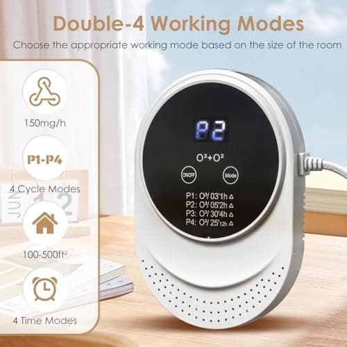 Cat Litter Deodorizer Air Purifier for 99% Dog Poop Strong Odor Plug in Air Ionizers for Home Toilet Kitchen Pets House Car Portable Air Purifier for Bedroom (1) 6