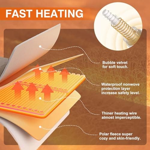 AEPINBH Heated Blanket Throw with 6 Fast Heating Levels,4 Hours Auto-Off,50x60 Cozy Faux Rabbit Fur Bubble Washable Electric Blanket with Overheating Protection,ETL Certification（Cream） 6