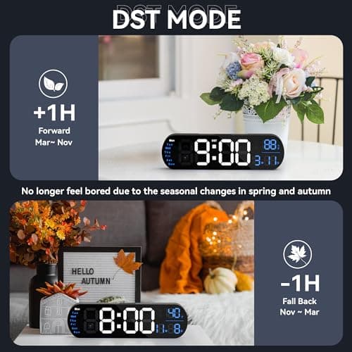 ANALOI Digital Wall Clock Large Display, 13.7 inch Large Digital Wall Clock with RGB Color Changing Remote Control, Date Week Temperature DST, Auto Brightness Dimmer Big Clock with Night Lights 6