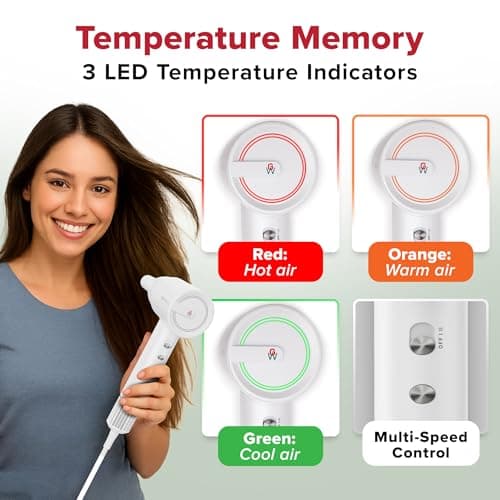 Growell Ionic Hair Dryer with Diffuser for Curly Hair, Wavy Professional High-Speed Brushless Blow Dryer for Fast Dry, Low Noise, Lightweight, Compact Hair-Dryer Travel 7