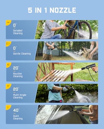 Fanttik NB8 Flip Portable Pressure Washer Gun, Foldable Cordless Pressure Washer Sprayer with 5-in-1 Nozzle, Max. 174 PSI, Type-C Charging, 16.73 FT Hose, for Camping, Bicycles, and Patio 5