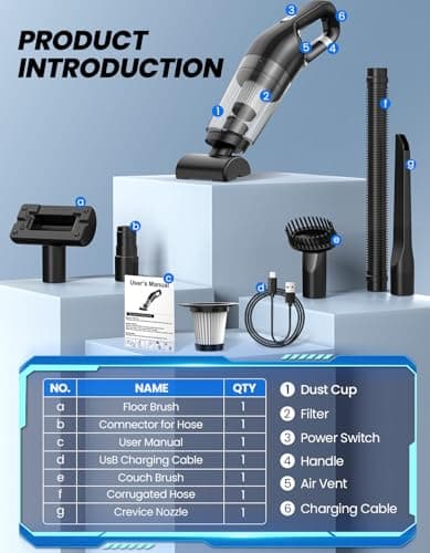 Yedop Handheld Vacuum Cordless, 26,000 Pa High Power Suction, Portable Rechargeable Car Vacuum Cleaner for Home, Pet Hair, Keyboard & Furniture, Black 7