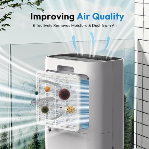 HUMILABS 4500 Sq.Ft Dehumidifier for Basement, 50 Pint Home Dehumidifiers with Drain Hose, Quiet Sleep Mode, Auto Shut Off,Humidity Display, Auto Defrost 6