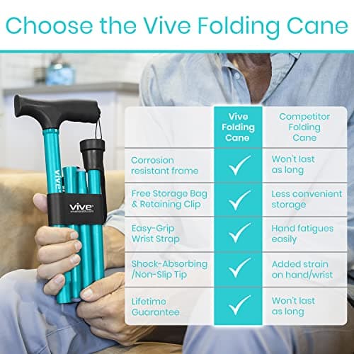 Vive Folding Cane - Foldable Walking Cane for Men, Women - Fold-up, Collapsible, Lightweight, Adjustable, Portable Hand Walking Stick - Balancing Mobility Aid - Sleek, Comfortable 8