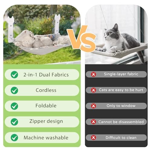 HiPetpy 2 Pack Cat Window Perch, Glow in The Dark Foldable Cat Hammock with Sunken Design & Removable Soft Cover, Breathable Cordless Window Bed for Resting Indoor Kitten (Shallow Perch, 2 Pack - M) 8