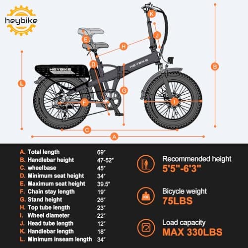 Heybike Ranger 2.0 Electric Bike for Adults, Peak 1500W Motor Ebike, 20'' Fat Tire Step-Thru E Bike with 600Wh Removable Battery, Up to 28MPH & 60 Miles, All-Terrain Foldable Electric Bicycles 7