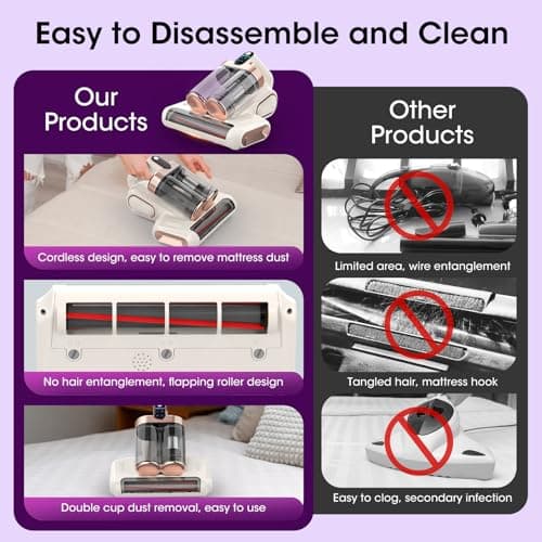 Mattress Vacuum Cleaner with 253.7nm UV-C Light 16Kpa Handheld Vacuum Cordless Bed Vacuum Cleaner HEPA Filter & Ultrasonic, Portable Vacuums for Bed Couch Sofa Crib Birthday Gifts for Her women mom 6