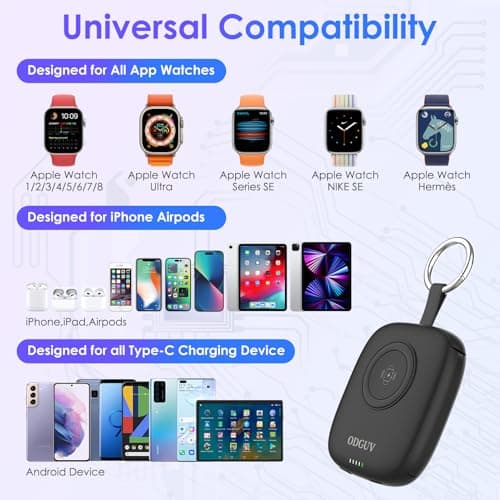 Small Portable Charger 5000mAh,iWatch Wireless Charger Mini Power Bank with Built-in Cable,Travel Keychain Charger for Apple Watch 11/10/9/8/Ultra/7/6/Se/5/4,iPhone 17/16/15/14/13/12,Android Phone 2