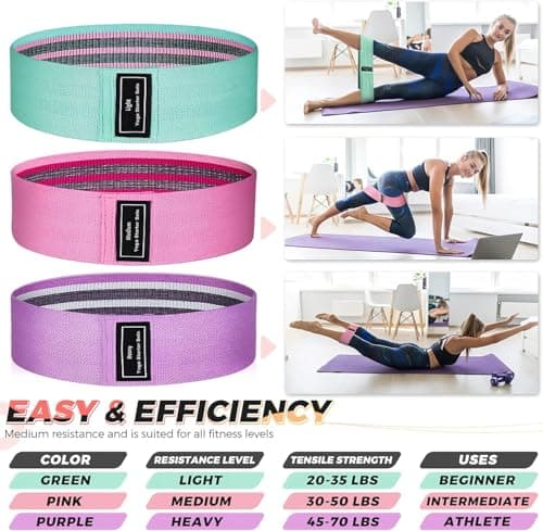 Renoj Resistance Bands for Working Out: 3-Set Professional Exercise Bands for Pilates, Yoga, Home Gym, Booty, Leg Training | Heavy/Medium/Light Fabric Loops for Women Men 7