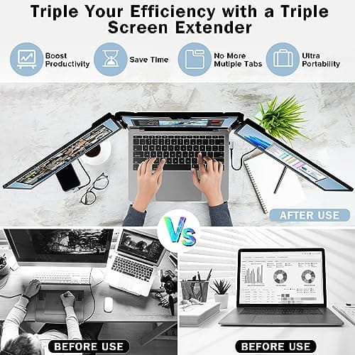 CopGain Laptop Screen Extender - 14 Inch 1080p FHD IPS Triple Portable Monitor for 13-17.3 Inch Laptops - Plug and Play Type-C/HDMI for Windows, Mac 7