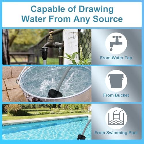 Cordless Pressure Washer Battery Powered; 1450PSI Cordless Power Washer with Brushless Motor, 2× 4.0Ah Battery,6-in-1 Nozzle, 3 Power Level; Handheld Portable Pressure Washer Cordless (Black) 5