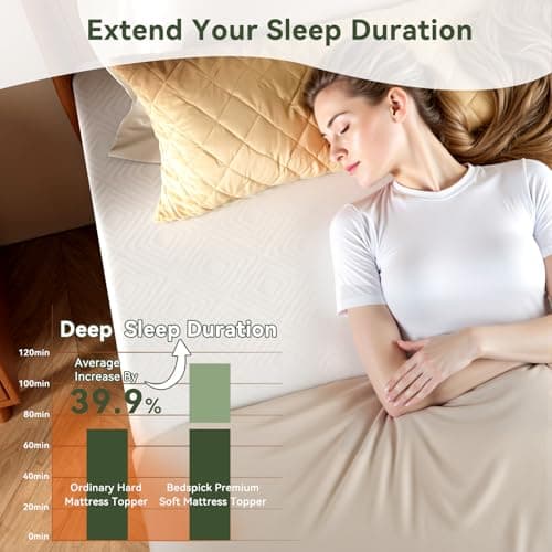 BedsPick Queen Mattress Topper, 3 Inch Gel Memory Foam Mattress Topper - Soft Bamboo Cover, Pressure Relief, CertiPUR-US Certified 5