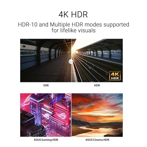 ASUS 27” 4K Eye Care Monitor (VY27UQ) - UHD (3840 x 2160), IPS, HDR10, Adaptive Sync, Eye Care Plus, Display Port, HDMI, Speaker, DisplayWidget, Blue Light Filter, Flicker Free, 3yr Warranty 7