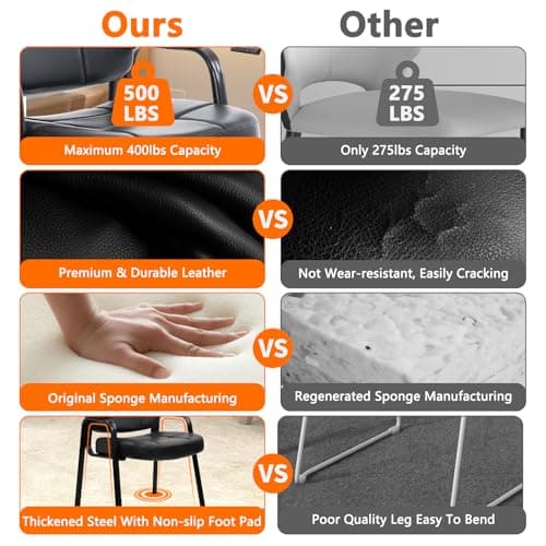 CLATINA Big & Tall 500 lbs Waiting Room Guest Chair, Leather Office Reception Chair No Wheels with Padded Arms for Elderly Home Desk Conference Room Lobby Side Salon Clinic, Black 8