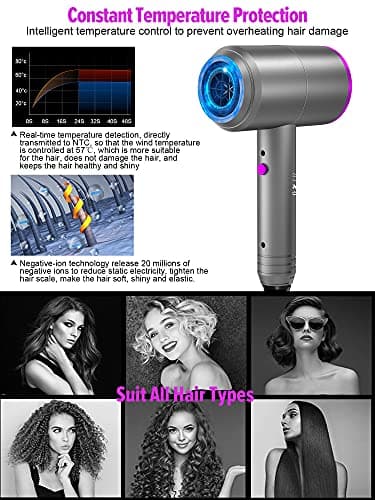 Ionic Hair Dryer, Professional Hair Blow Dryer Hot/Cold Air, 1800W Powerful AC Motor, Negative Ion Hairdryer Fast Drying, 2 Speed/3 Heating with 2 Nozzles&1 Diffuser, for Women Men Kids Salon Travel 5