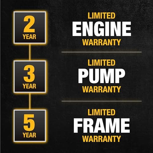 DeWalt DXPW3400PRNB-S PressuReady 3400 PSI Gas Pressure Washer with Quick Start Technology, 2.5 GPM Axial Cam Pump, 208cc Engine, Cold Water, Includes 25-Ft Hose, Nozzles, Spray Gun & Wand, 49-State 9
