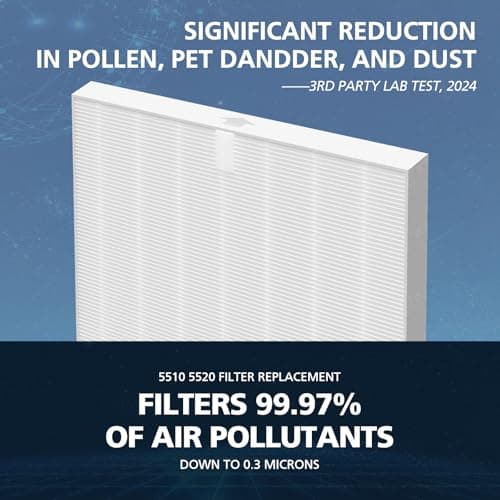 5510 5520 Filter Q For Winix 5510 5520 Air Purifier Filter Replacement 1712-0123-00 For Large Room 1882 Ft²/Hr, 1 Middle Filter & 1 Activated Carbon Filter Captures Pet Dander, Smoke, Dust, Pollen 7