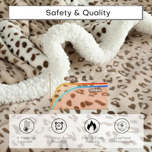 RALYSUN Electric Heated Blanket 72"x84" Full Size Microplush & Sherpa Fabric Heated Blanket, Fast Heating, 4 Heat Settings & 10 Hours Auto Off, Machine Washable - Beige Leopard Print 5