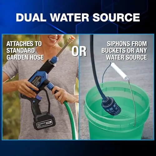 Ontel Turbo Jet HydroX5 Pro Portable Cordless Pressure Washer (21V 3000mAh Battery), 6-in-1 Nozzle, Dual Water Source, 16ft Detachable Hose 6