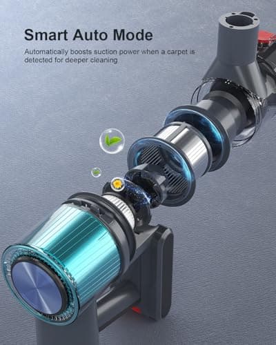 GGV Cordless Vacuum Cleaner, 60 Mins Runtime Vacuum Cleaners for Home, Stick Vacuum Self-Standing, Wall Mount Charging, 3 Mode Handheld for Pet Hair/Carpet/Floor 7