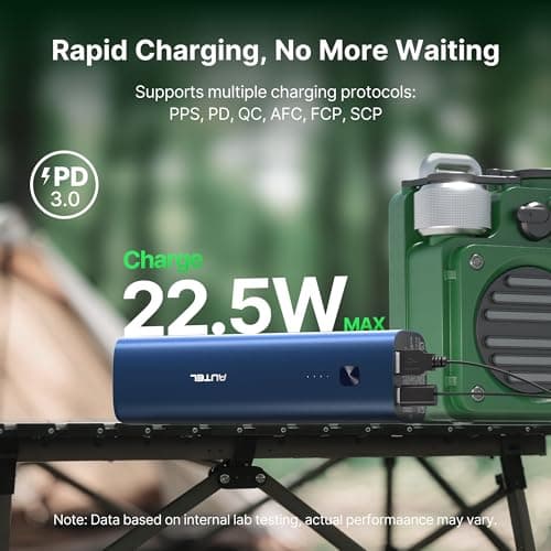 Autel 36W Solar Panel with 15,000mAh Power Bank, High-Efficiency Foldable Solar Panel with Fast Charging LiFePO4 Battery Kit for Outdoor Camping, Hiking, Fishing, and Traveling (Elegant Gift Box) 7