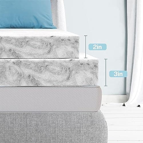BedsPick 2 Inch Mattress Topper Twin XL Memory Foam, Mattresses Pad Extra Long Twin Charcoal Infused, Soft College Dorm Bed Toppers, CertiPUR-US and Oeko-Tex Standard 100 Certified 9