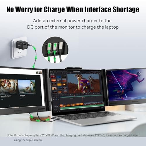 UGRIHACH Laptop Screen Extender, 14" FHD 1080P Portable Monitor for Laptop-13-17.3", Triple Laptop Monitor Extender with HDMI/Type-C, Plug-Play Portable Screen for Mac/Windows/Linux/Android/Chrome 9