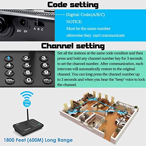 Intercoms Wireless for Home, Home Intercom System Wireless, 5280 Feet Long Range House Intercom System for Business, Two Way Wireless Intercoms for Office, Wireless Room Monitor LD666-4P 6
