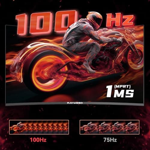 Raywego 24 inch Curved Monitor 100Hz 1ms, Computer Gaming Monitor FHD 1920×1080P,3000:1 Contrast Ratio, with FreeSync & Eye-Care Technology, HDMI×1,VGA×1 for Gaming Home Office,Wall Mount Install 4