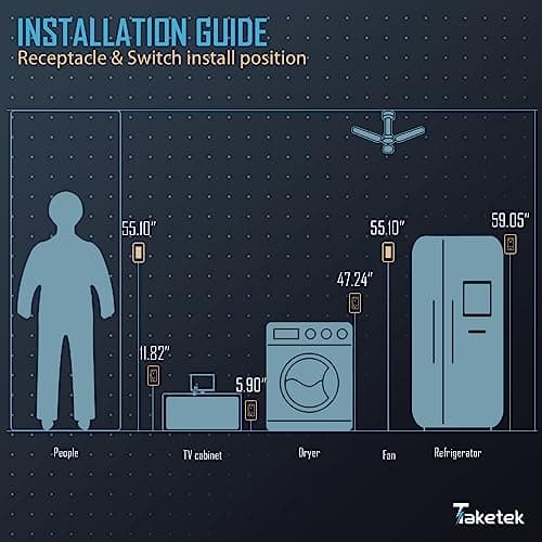 TAKETEK Decorator Switch with Wall Plate, Single Pole Rocker Light Switch, Grounding Screw, Residential Grade, 15A 120V/277V, UL Listed, White (40 Pack) 6
