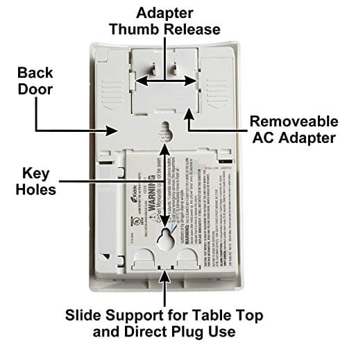 Kidde Carbon Monoxide Detector, Plug In Wall with 9-Volt Battery Backup, Digital LED Display 7