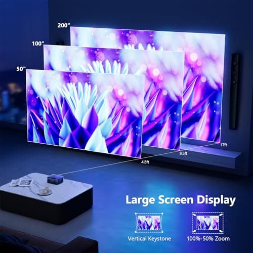 vamvo Mini Projector WiFi Portable Movie Projectors, Outdoor Projector with Stylish streamlined Design, Smartphones and Tablets Can Easy Connection to Video Projectors 6