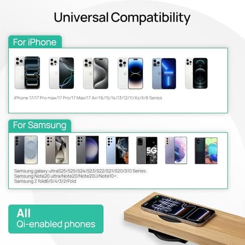 KPON Invisible Wireless Charger,30mm Under Desk Charger Mat, Furniture Table Nightstand Desktop Charging Station for iPhone17/16/15/14/13/12/Samsung/LG/Google Pixel Desk Essentials(with QC Adapter) 6