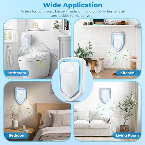 Air Ionizers Plug In Negative Ion Air Purifiers Quiet Air Freshener for Home Bedroom Office Basement - Portable Mini Air Cleaner Odor, Smoke, Dust, Pet Smell (2, White) 7