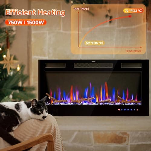 36" Electric Fireplace Inserts - Recessed Fire Place and Wall Mounted Fireplace Heater with Remote Control, Touch Screen Indoor Faux Floating Fireplace, Timer, Adjustable Flame Color, 750 | 1500W 6