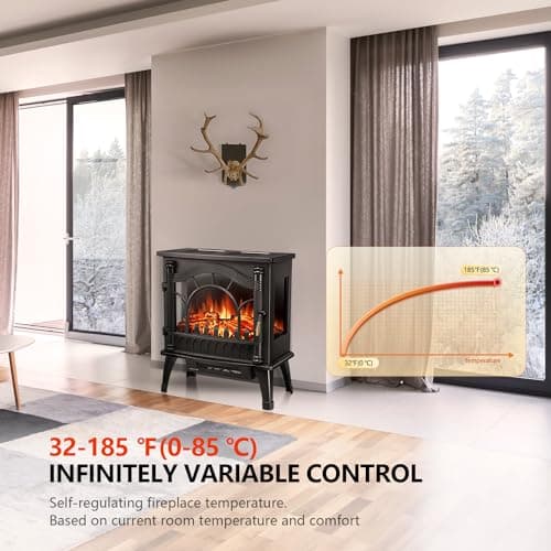R.W.FLAME Electric Fireplace Heater, 20" Freestanding Fireplace Infrared Stove 1000W/1500W, 3D Realistic Flame Effects, Adjustable Brightness and Heating Mode, Overheating Safe Design 5