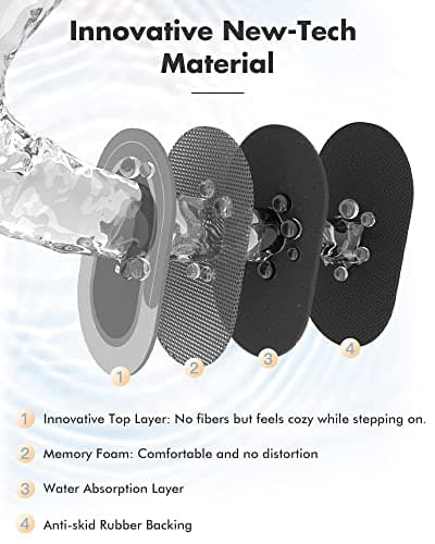 MontVoo Bath Mat - Non Slip, Quick Dry, Stain Resistant Bath Mat Rug for Bathroom Floor - Easy Care Shower Rug for Outside Bathtub - 17"x27" Grey 7