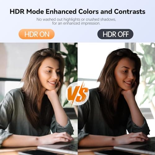 Galyimage 2K Webcam for pc with AI,Web Camera/8X Digital Zoom Computer Camera with USB 3.0/HDR/Dual Noise-Cancelling Mics，Zoom/Teams/Skype/Facetime/Meeting 5