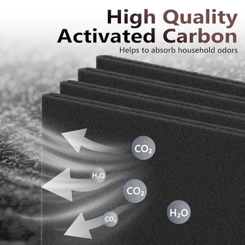 XBWW 3 Packs AIR030W Replacement Filter Compatible with Dupray Bloom AIR030W Planter Air Cleaner Purifier, Premium Filters and Activated Carbon Filter 5