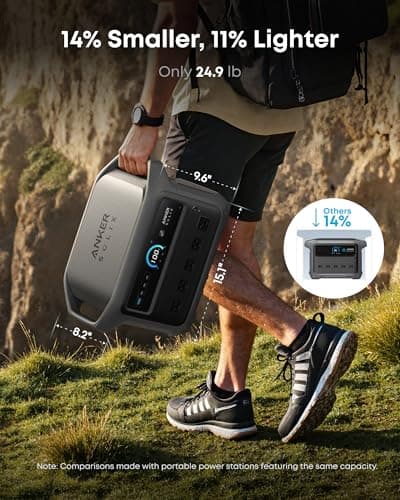 Anker SOLIX C1000 Gen 2 Portable Power Station with 200W Bifacial Solar Panel, 2,000W (Peak 3,000W) Solar Generator, Full Charge in 49 Min, 1,024Wh LiFePO4 Battery 7