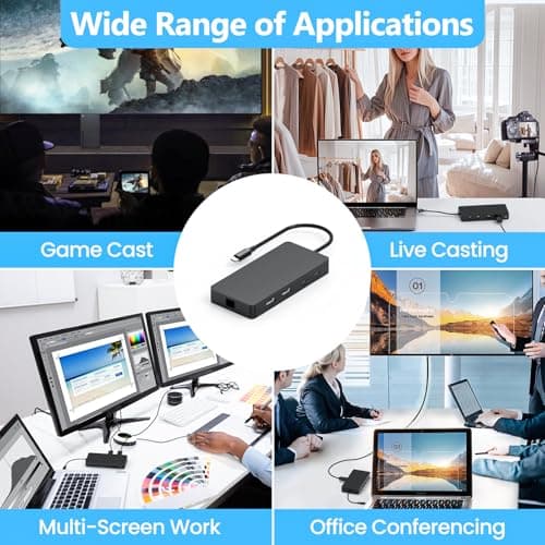 Laptop Docking Station Dual 4K HDTV Monitor, Fophmo USB C to 2 HDTV Splitter Extended Display, 1000Mbps LAN, USB A&C 3.0 Ports(10Gbps), SD/TF Card, 100W PD Charging, MacOS Only Mirrors Same Screen 8