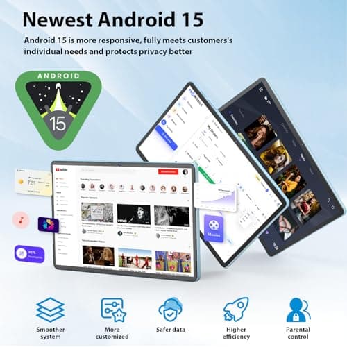 Suicoey 2026 11 inch Android 15 Tablet with Keyboard, 24GB+256GB, 2TB Expand, 8000mAh, 5MP+13MP, 5G WiFi, Gemini AI, Split Screen, Widevine L1, 2 in 1 Tablets PC with Case, Mouse, Stylus(Silver Case) 5