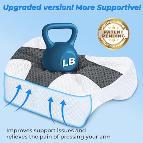 SAHEYER Side Sleeper Pillow with Arm Hole, Upgrad Shoulder Relief System for Neck Pain, Multi-Angle Memory Foam Rotator Cuff Pillow for Adults Side, Back and Stomach Sleeper Pressure-Free Sleep, Black 6