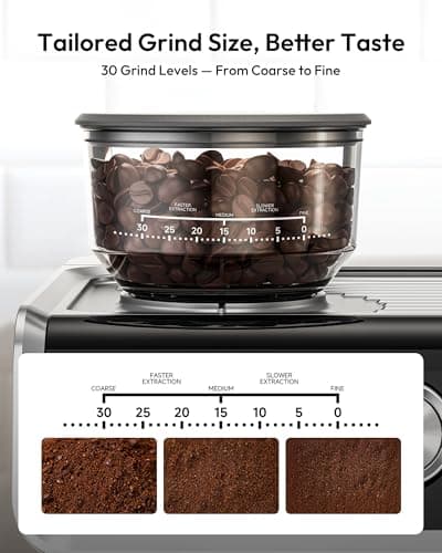 EUHOMY Espresso Machine with Grinder, 20 Bar Coffee Maker with Milk Frother Steam Wand, Professional Expresso Coffee Machines with Removable Water Tank, Latte & Cappuccino Machine for Home Barista 3