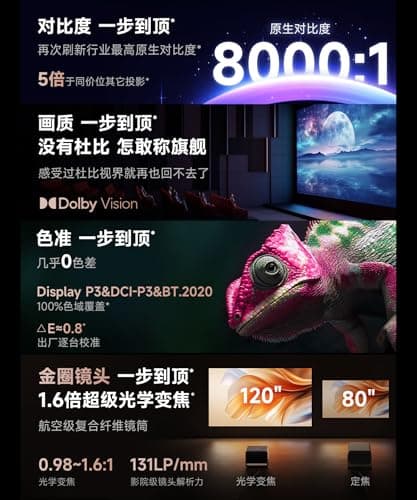CACACOL S7 Ultra Max 4K Projector Triple Color Laser 5800 CVIA Lm 0.8~1.6:1 Throw, MT9681 8G 128G, Dolby Vision & Audio DTS HD HiFi Stereo Speaker, Android Chinese OS with KD3 Google TV Stick 4