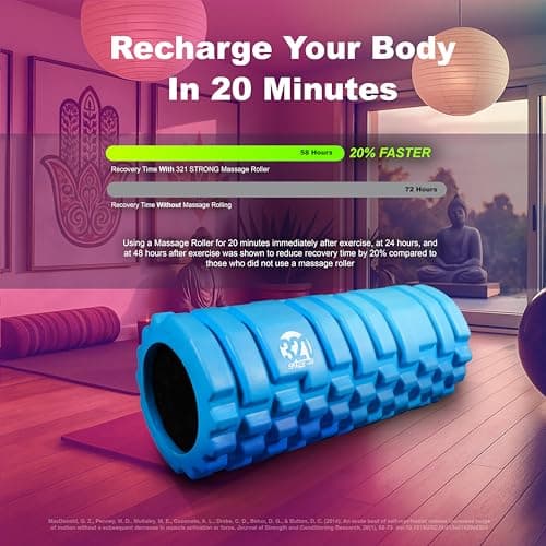 321 Strong Foam Roller - Medium Density Deep Tissue Massager for Muscle Massage and Myofascial Trigger Point Release, with 4K eBook - Aqua 4
