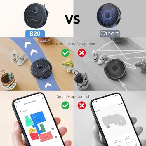 BPMIO Smart Robot Vacuum and Mop Combo, 5500Pa Suction Power, LiDAR Mapping, Alexa & App Control, 120-Minute Runtime, Ideal for Pet Hair, Carpets, and Hard Floors (B20-3) 9