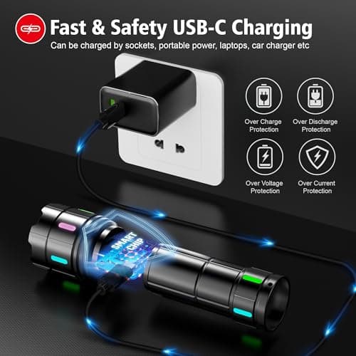 Flashlight 20000 High Lumens Rechargeable - 30W Super Bright LED Flash Light with LCD Display | 3937ft Beam & 12H Long Lasting USB C Powerful Handheld Flashlight for Home, Camping, Hiking, Emergency 6