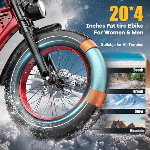 ENFFE ES2 Max Electric Bike, 22.5 Ah Super Battery Ebike, Peak 1160W Premium Power Motor Ebikes, Up to 32MPH and 100 Miles, 7-Speed 20" Fat Tire All Terrain Electric Bike for Adults UL 2849 Certified 5
