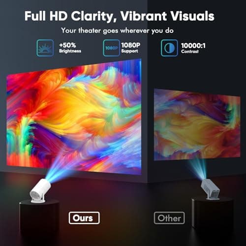 [ Built-in Google TV & Voice Control] WISHOLY Mini Projector with WiFi and Bluetooth, Built-in Streaming Apps, Portable Movie Projector 4K with 180° Rotatable for Outdoor, Home Theater, Movie Night 9